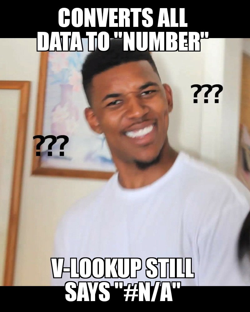 Meme
